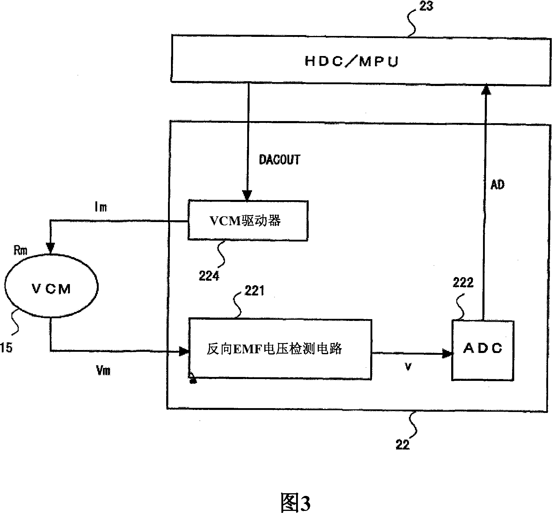 Disk drive and calibration method therefor