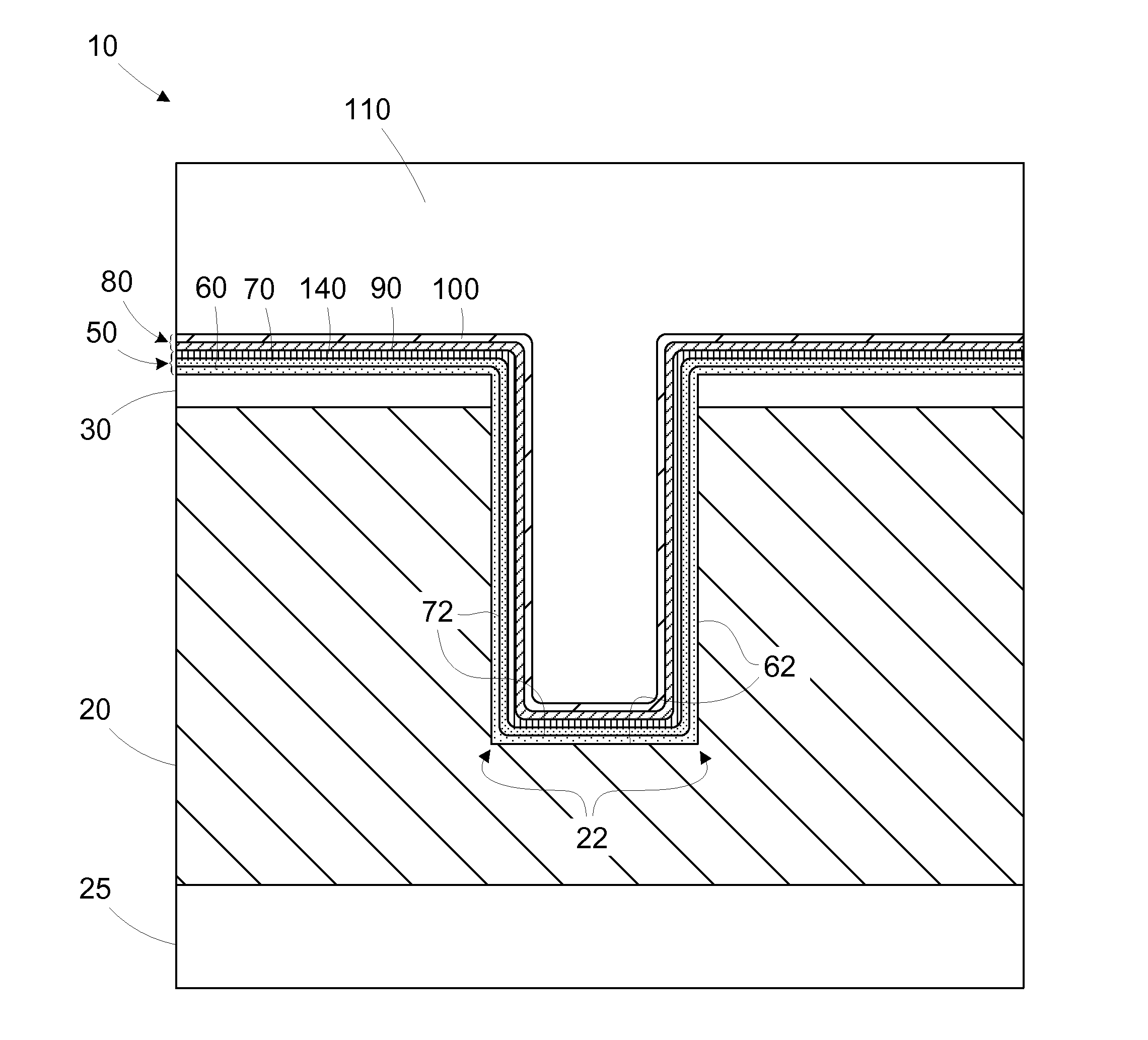 Multi-layer barrier layer stacks for interconnect structures