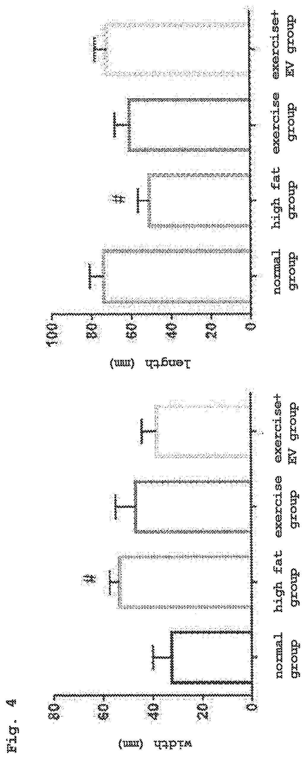 Muscle quality improvement agent