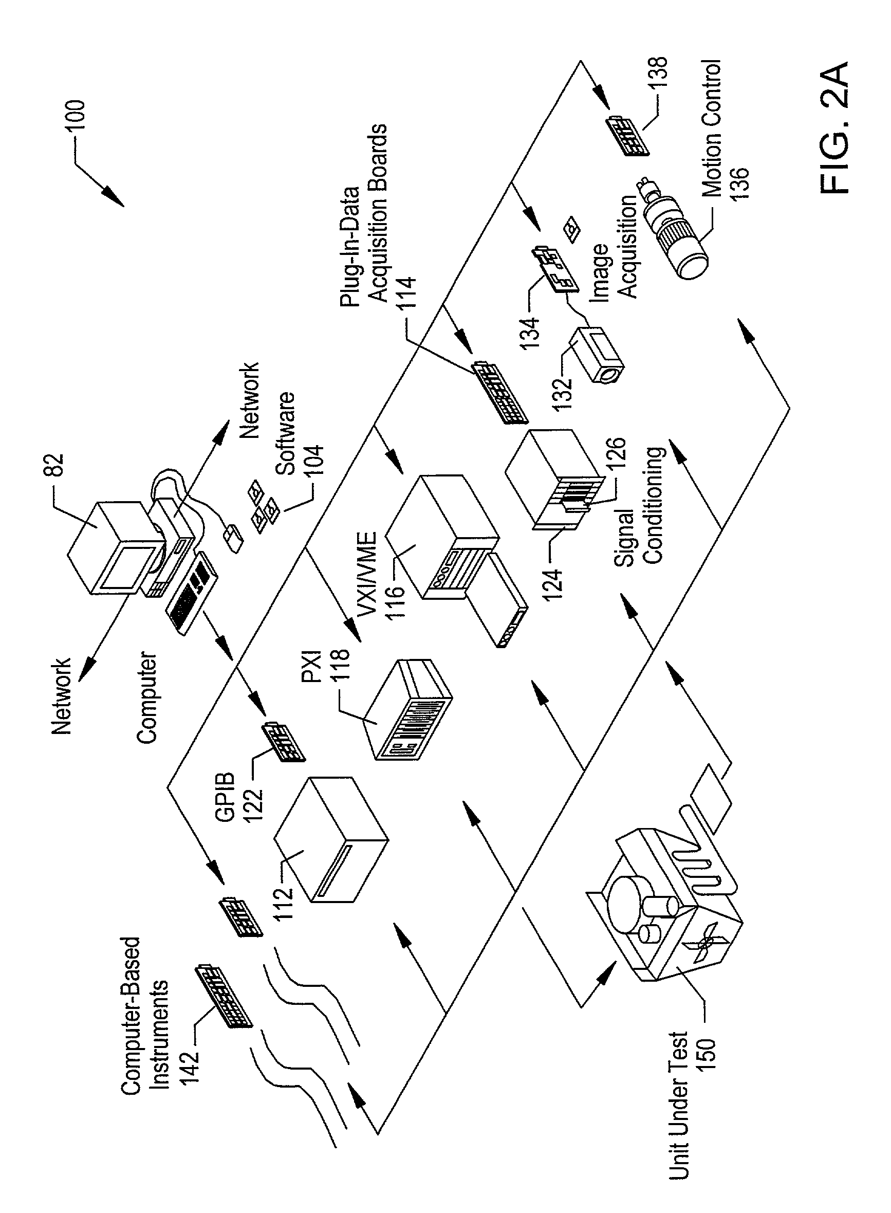 System and method for graphically creating a sequence of motion control, machine vision, and data acquisition (DAQ) operations