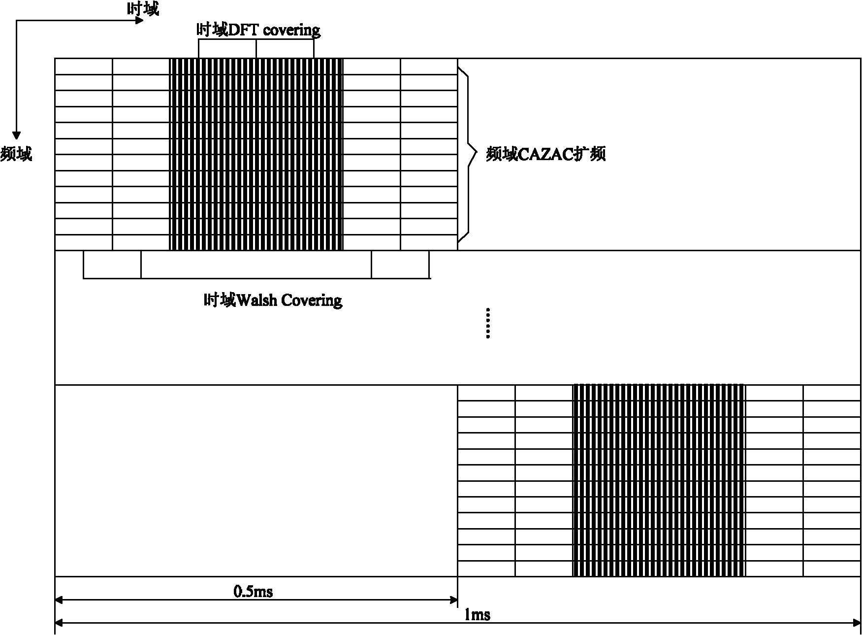 Method and device for transmitting response message