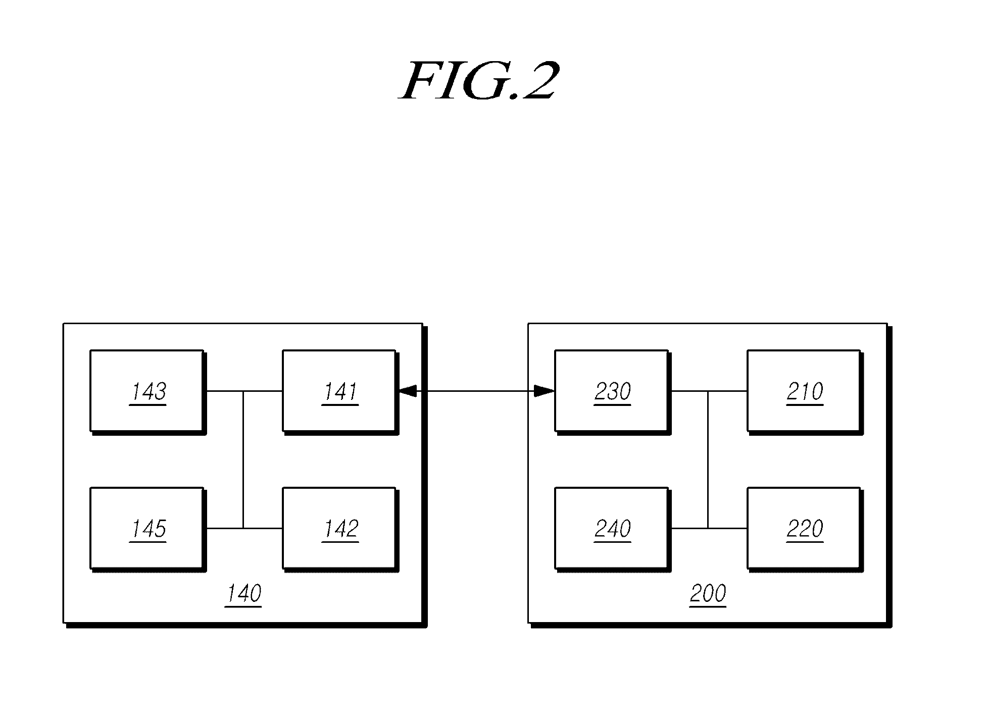 Sequence controlled timing controller, bridge integrated circuit, and method of driving thereof