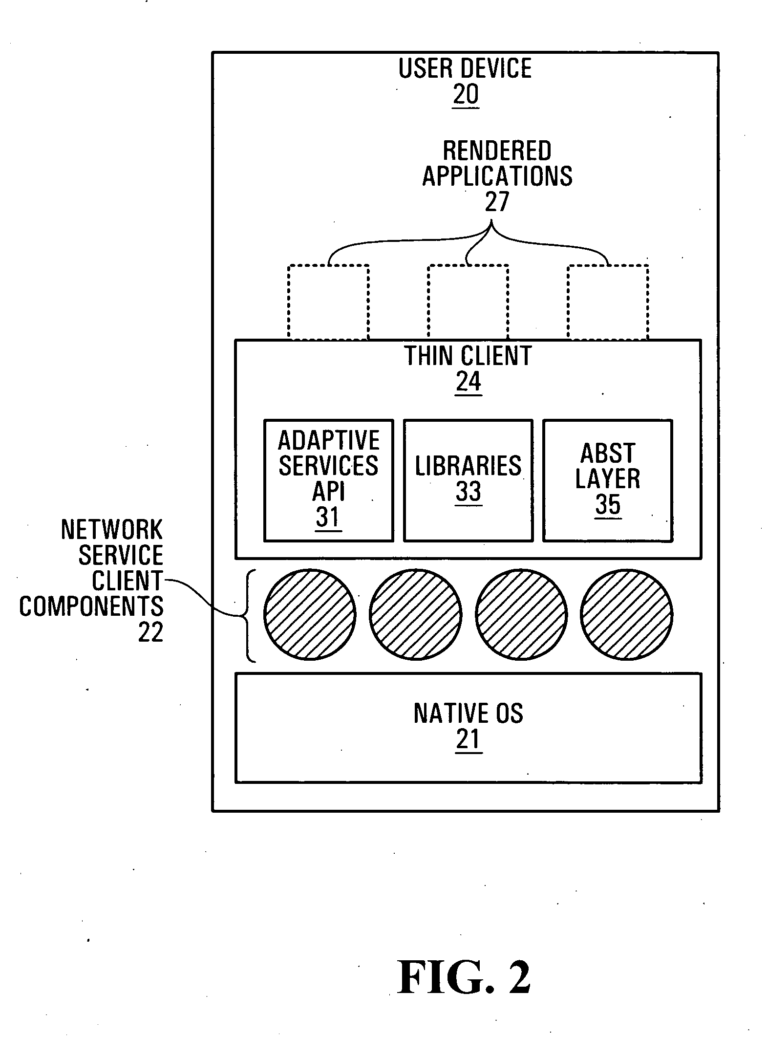 Method and apparatus for dynamic rendering of services