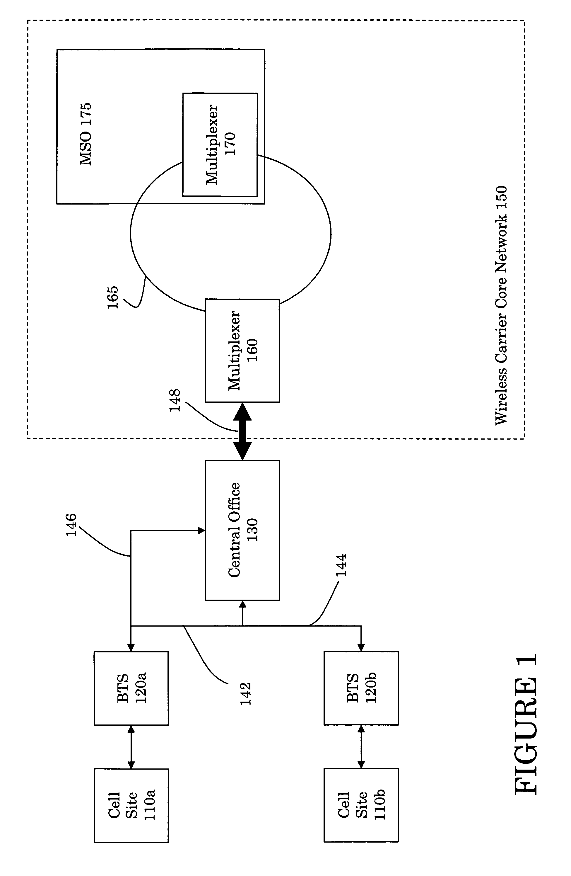Fault tolerant wireless communication systems and methods