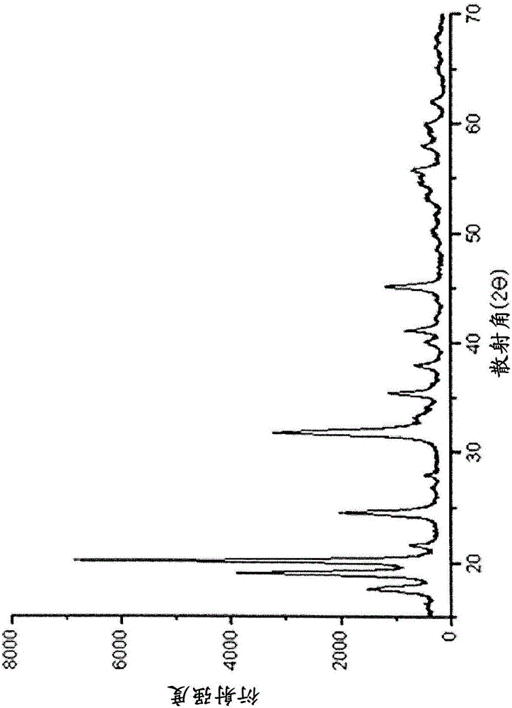 Method for manufacturing lithium metal phosphate