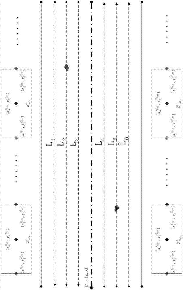 Urban road network model oriented to lane-level navigation positioning