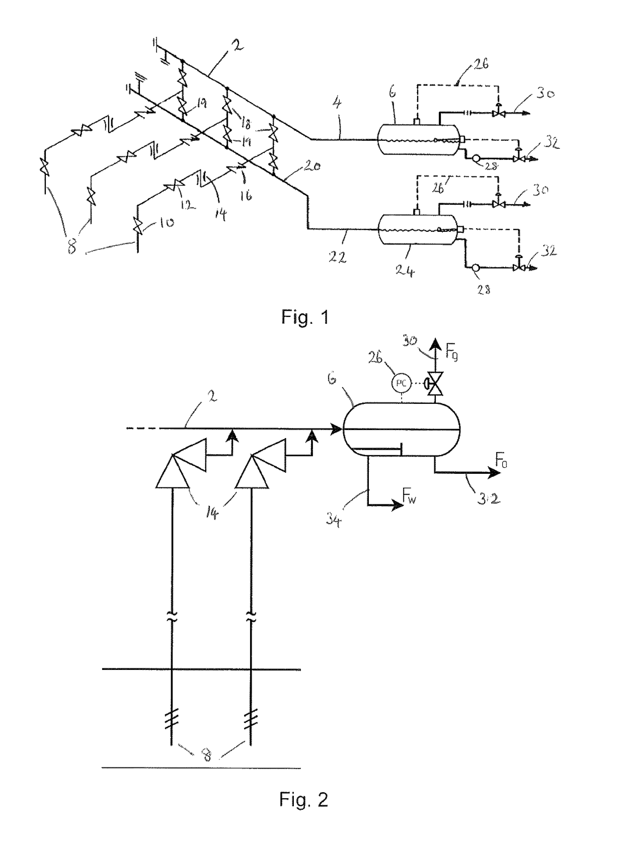 Well testing apparatus and methods for measuring the properties and performance of oil and gas wells