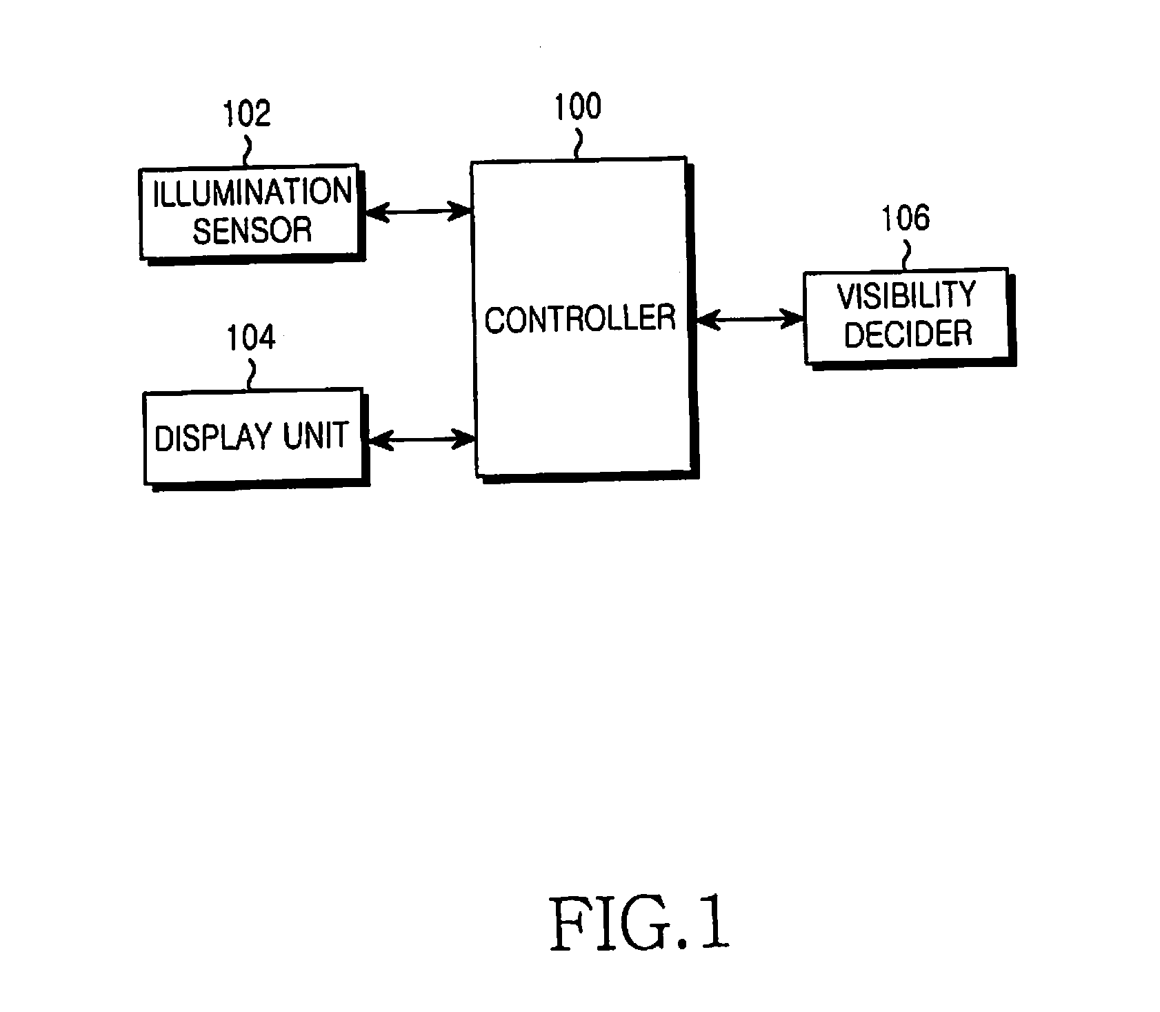 Apparatus and method for displaying picture in portable terminal