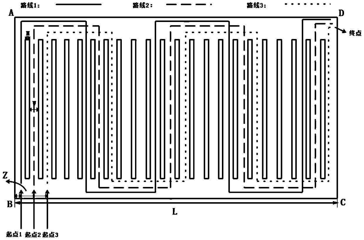 Soil moisture detection and data processing robot control method