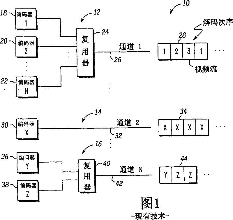 method-and-apparatus-for-dynamic-determination-of-frames-required-to