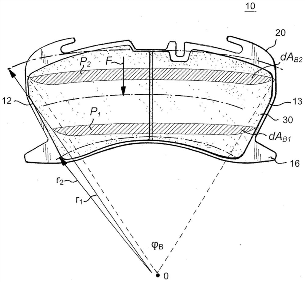 Wear optimized pad design