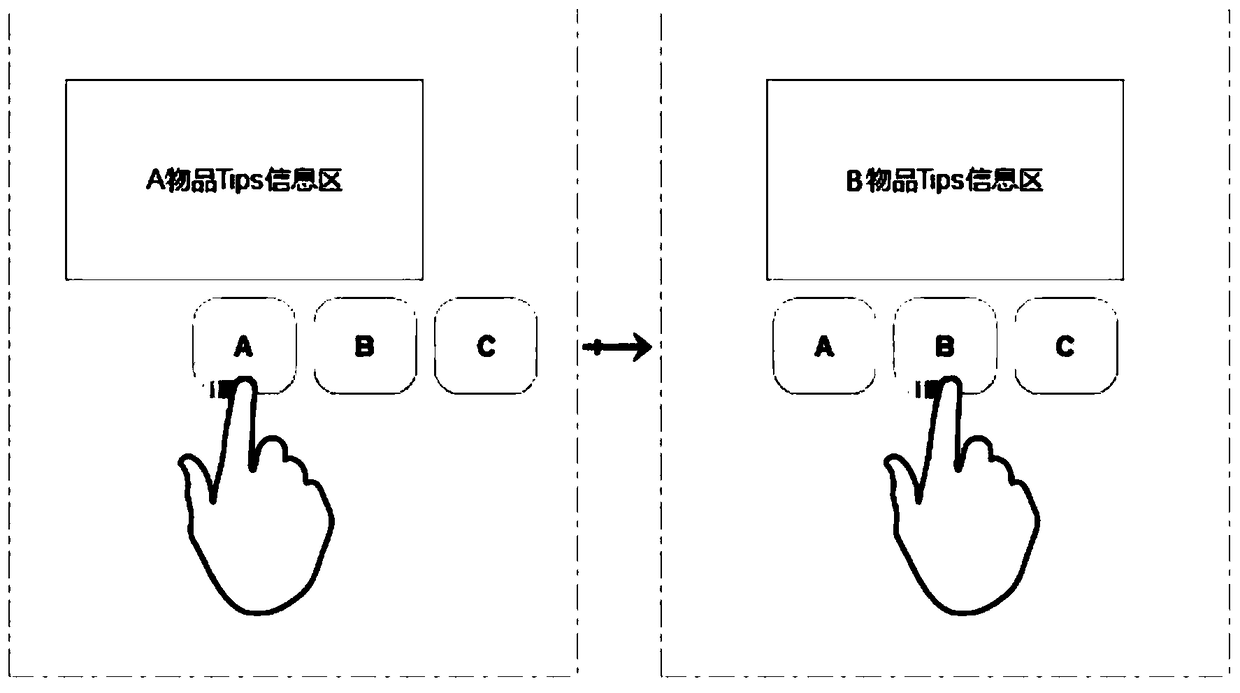 A touch-screen based object information prompt interaction method