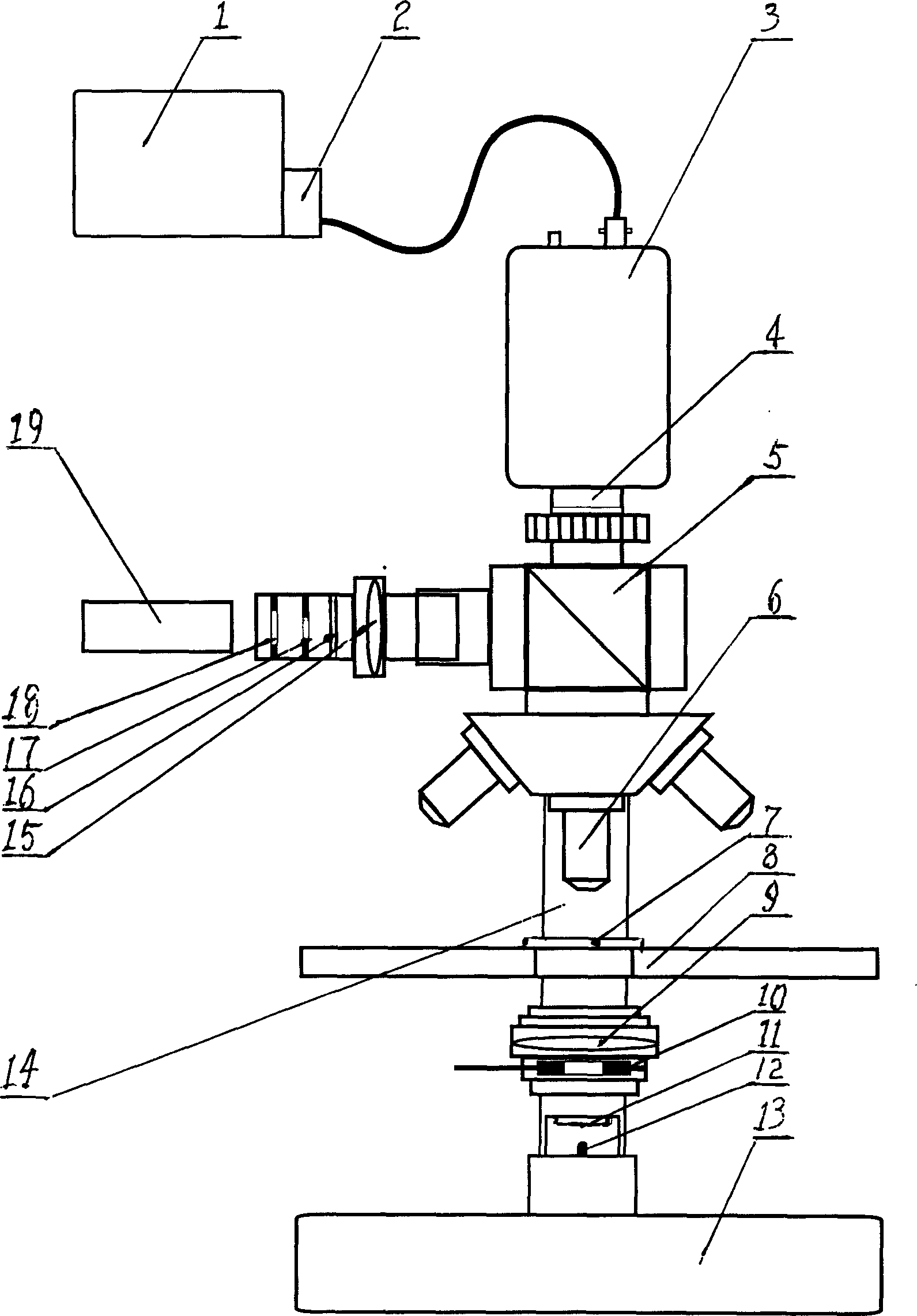 Laser micro function digital microscope device