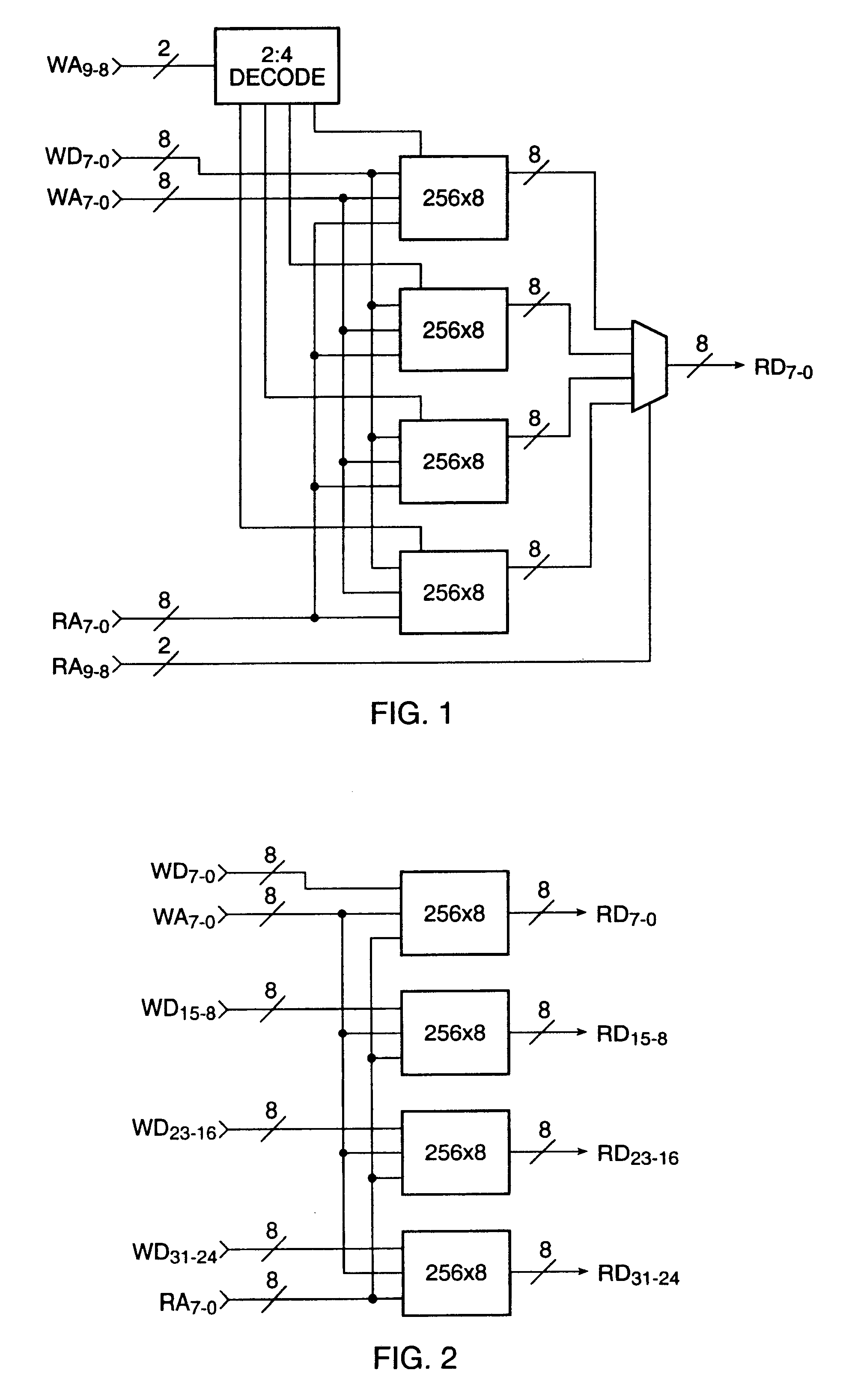 SRAM bus architecture and interconnect to an FPGA