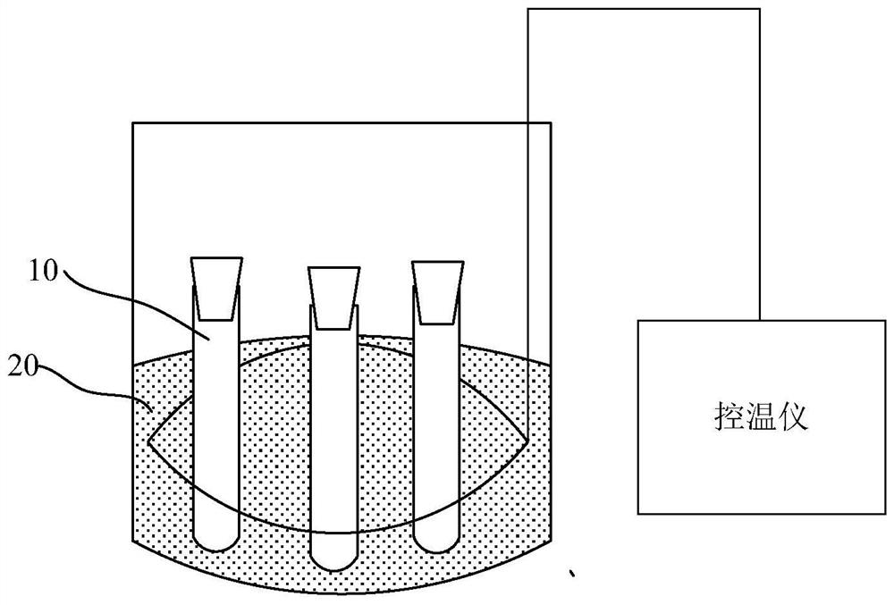 Evaluation system and evaluation method for demulsification and dehydration performance of oil field