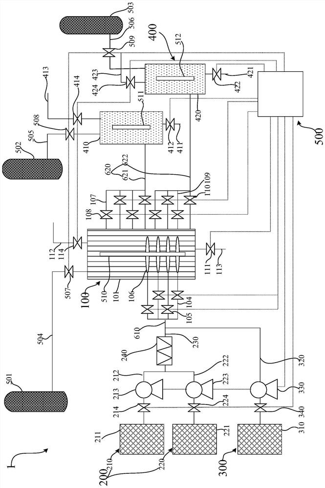 Evaluation system and evaluation method for demulsification and dehydration performance of oil field