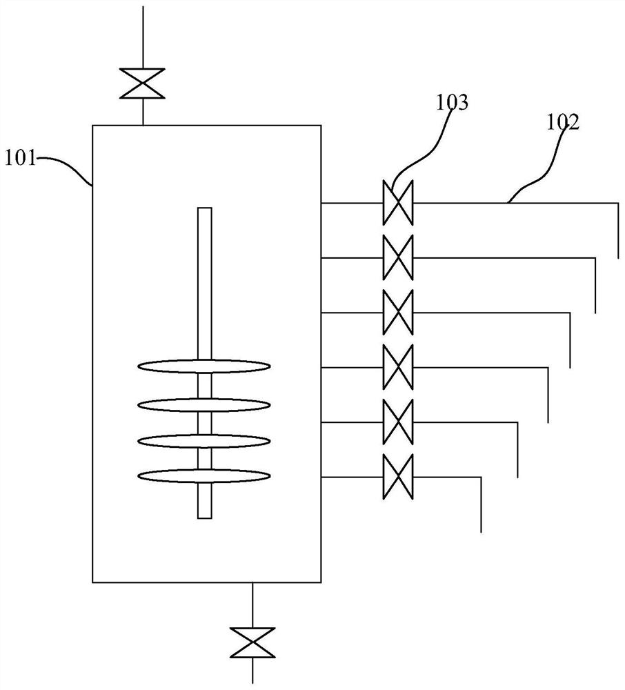 Evaluation system and evaluation method for demulsification and dehydration performance of oil field