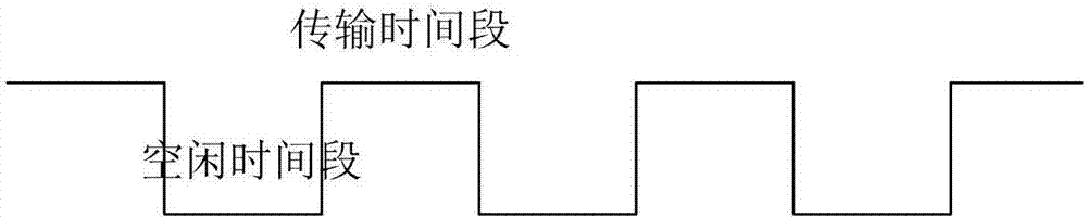 Dual-band wireless router and data transmission method thereof