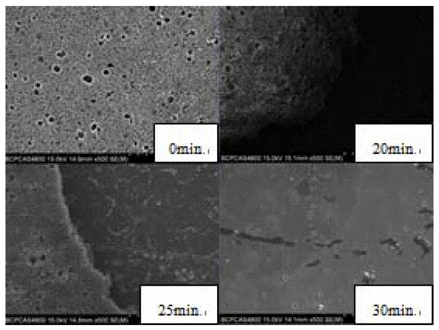 Crystalline silicon solar cell resource classifying recycling method