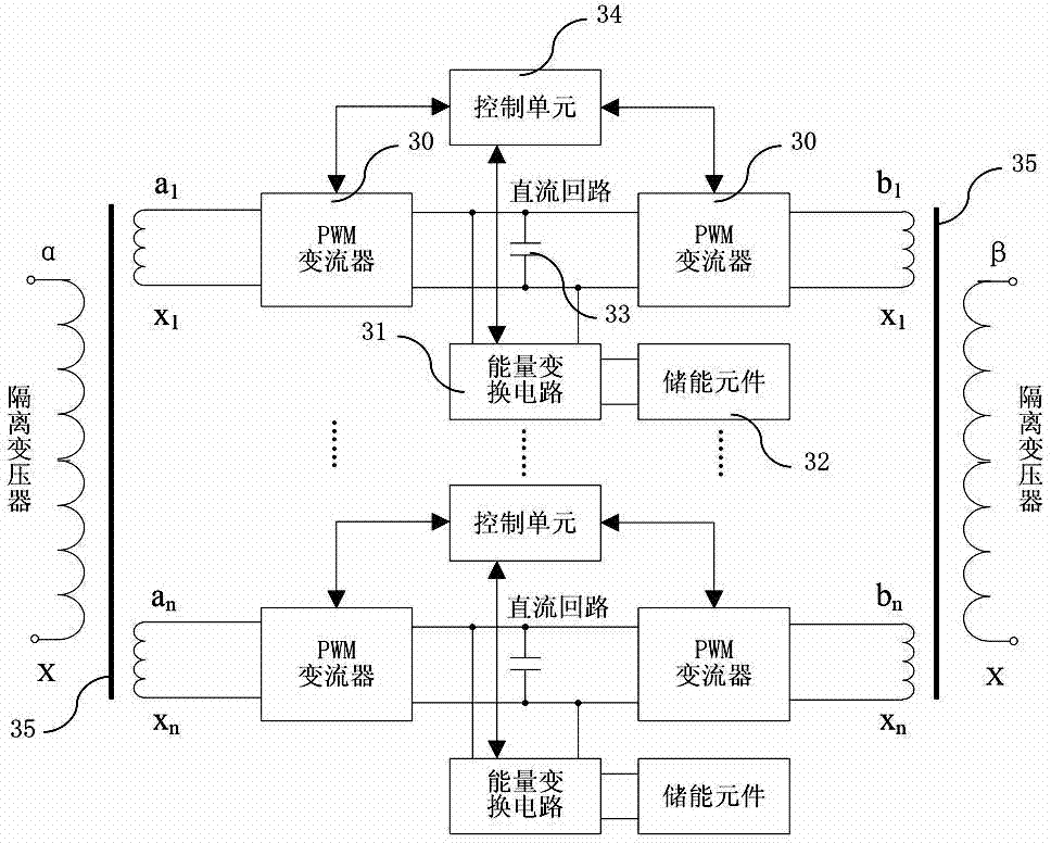 Electric energy regulation device and method for electrified railways
