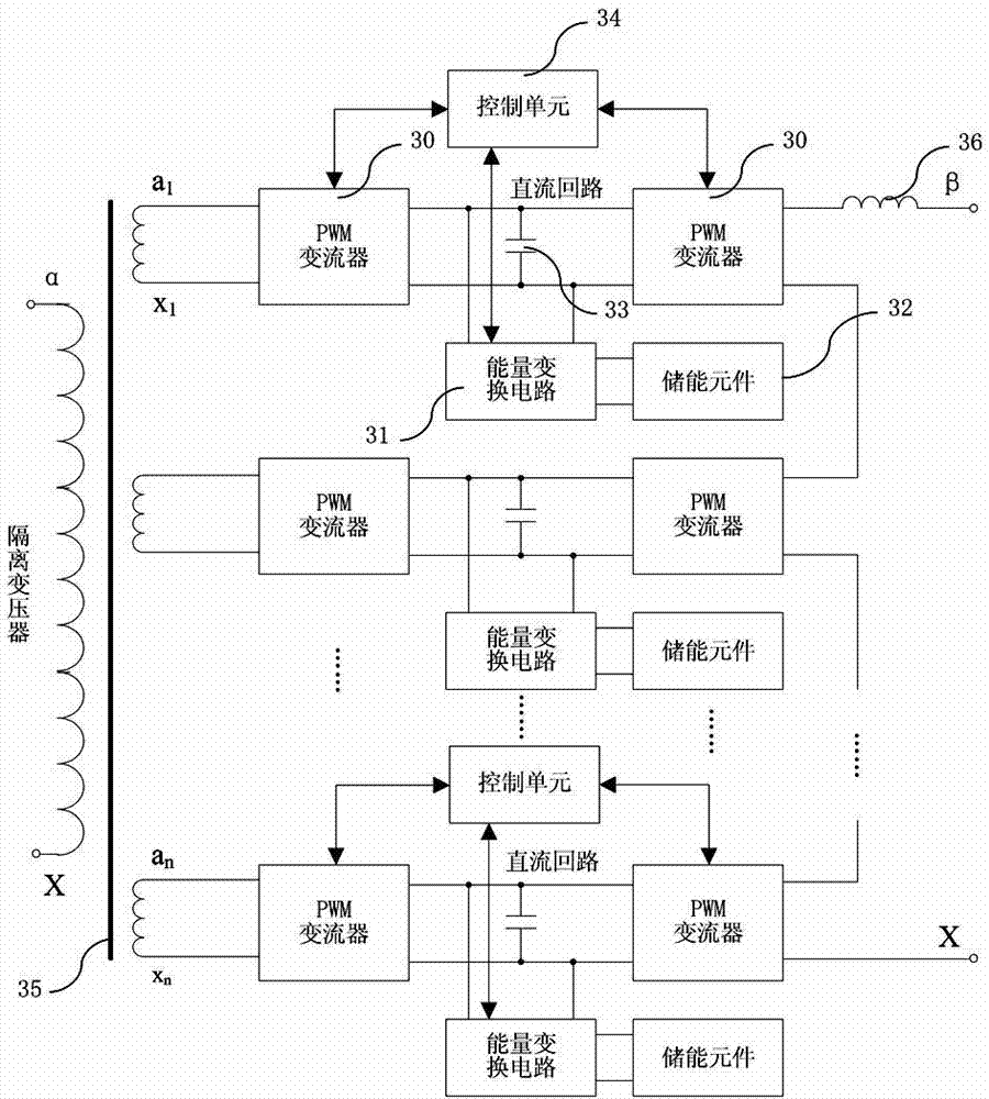 Electric energy regulation device and method for electrified railways
