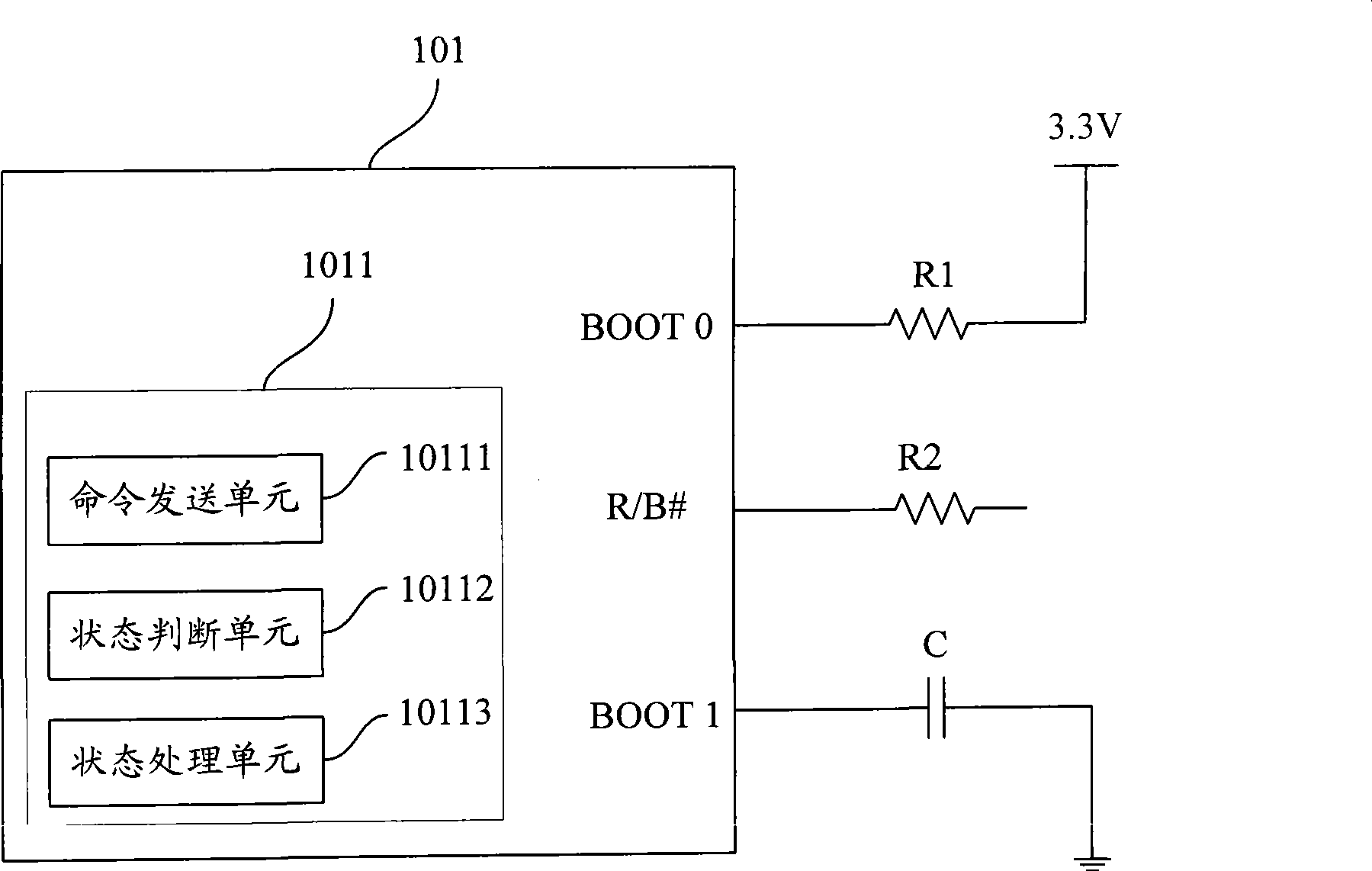 Condition detection apparatus, system and electronic device for NAND flash memory body