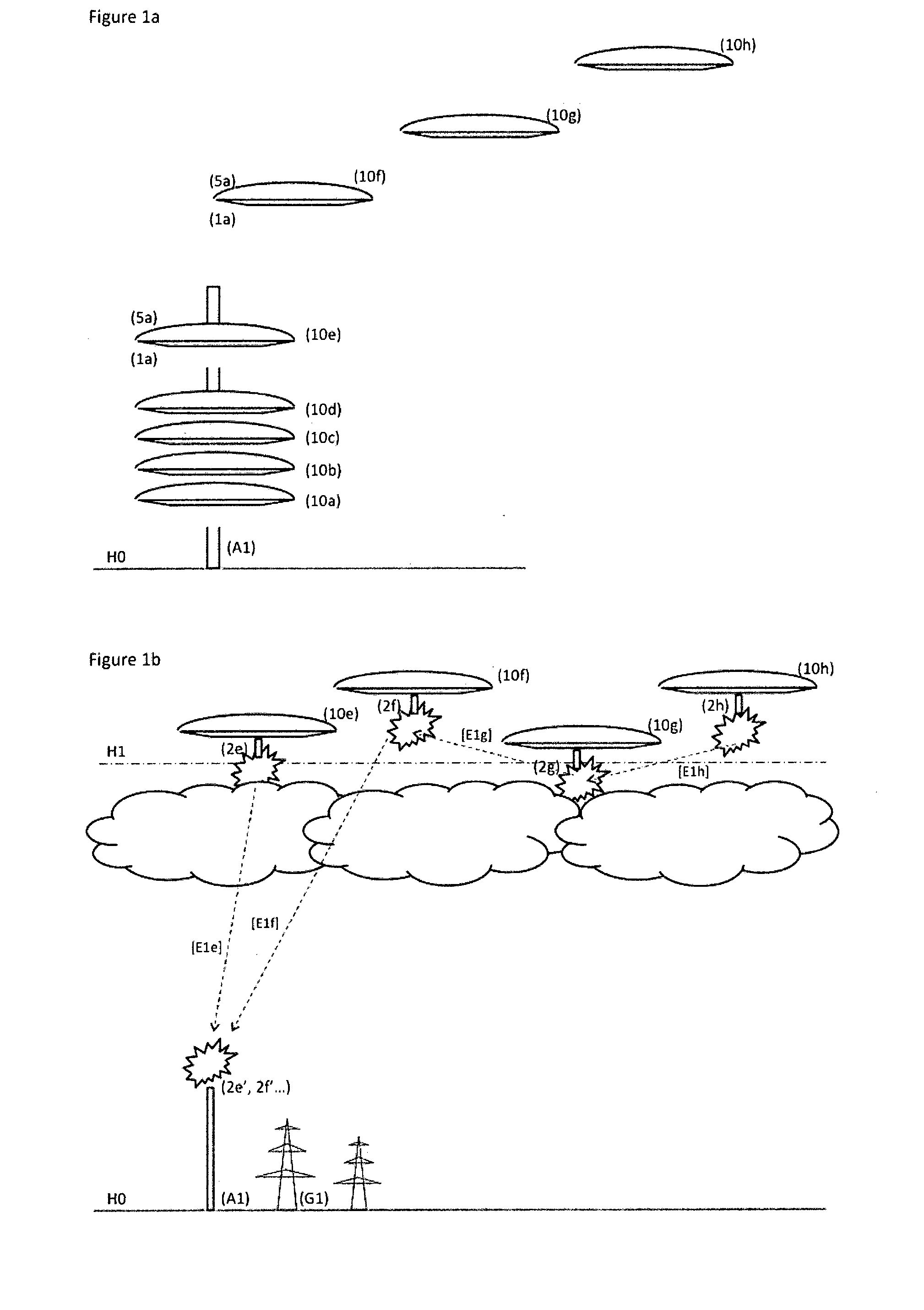Airborne energy generation and distribution