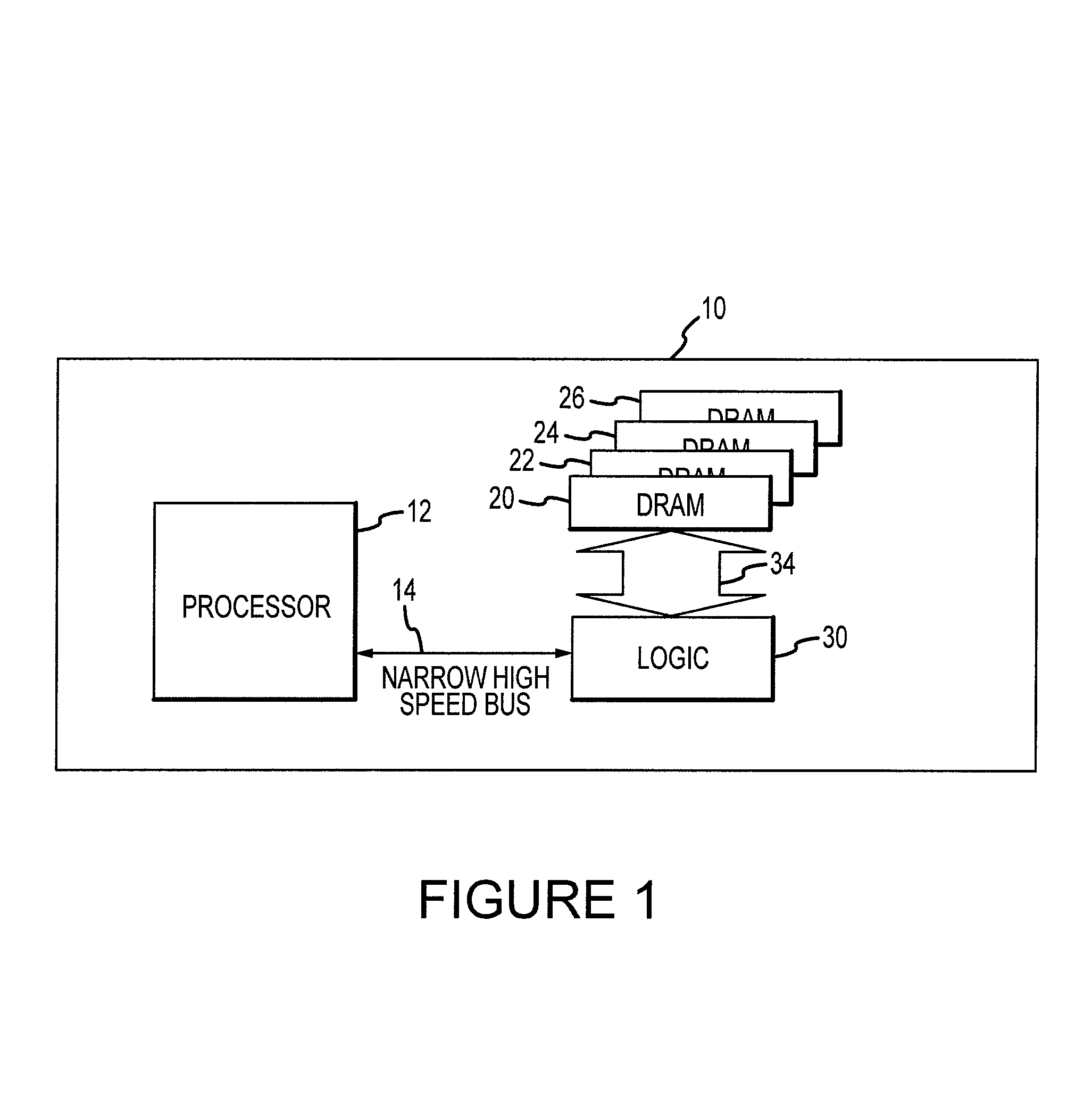 Method and apparatus for repairing high capacity/high bandwidth memory devices