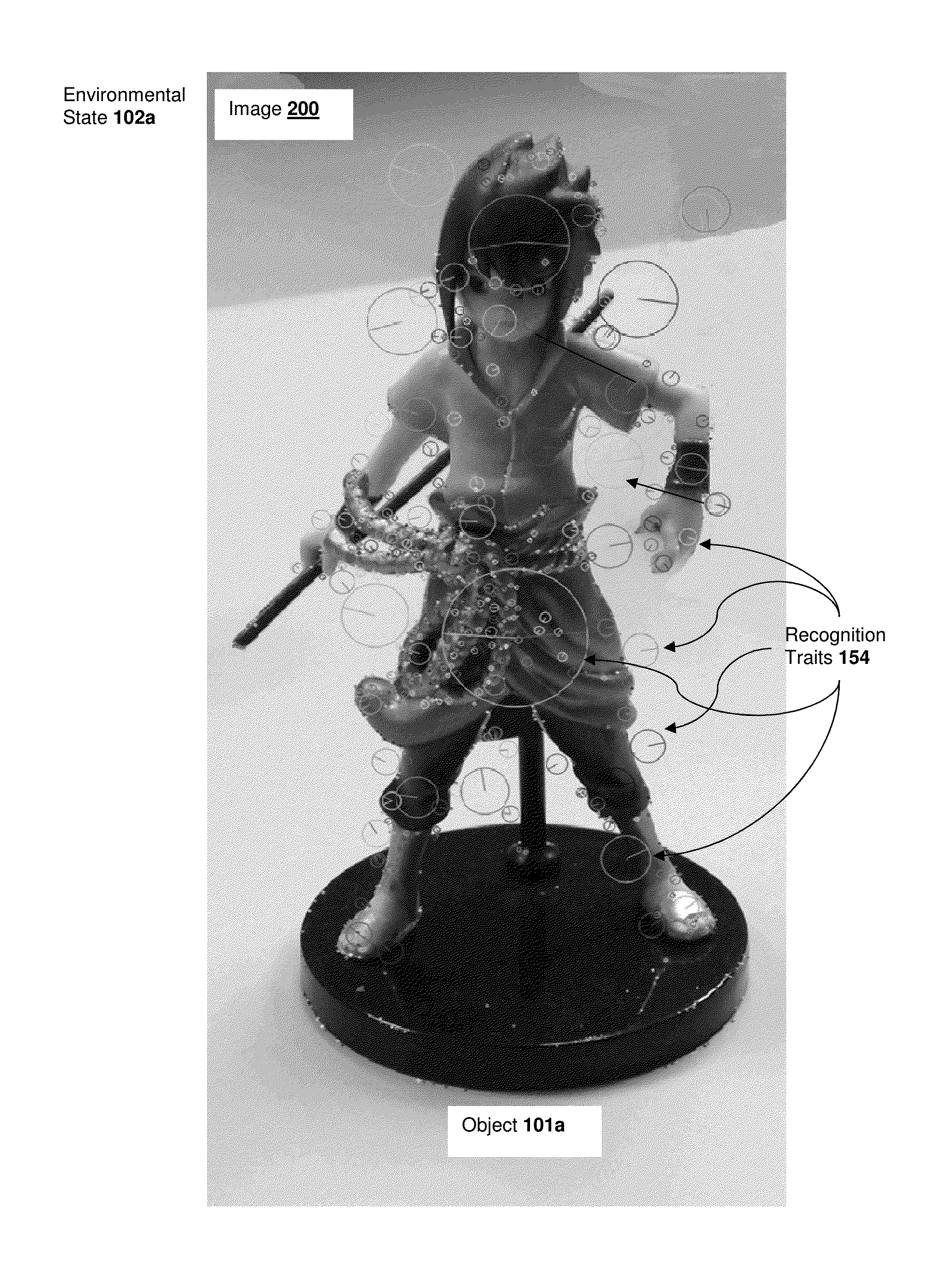 Invariant-based dimensional reduction of object recognition features, systems and methods