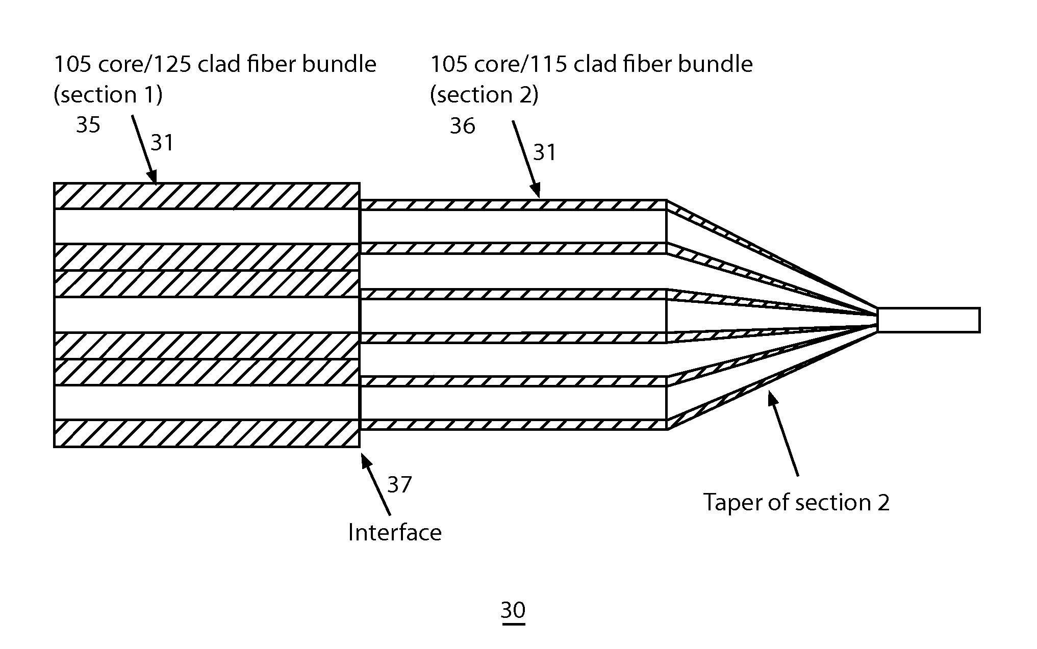 NA Reduction In Fiber Optical Couplers