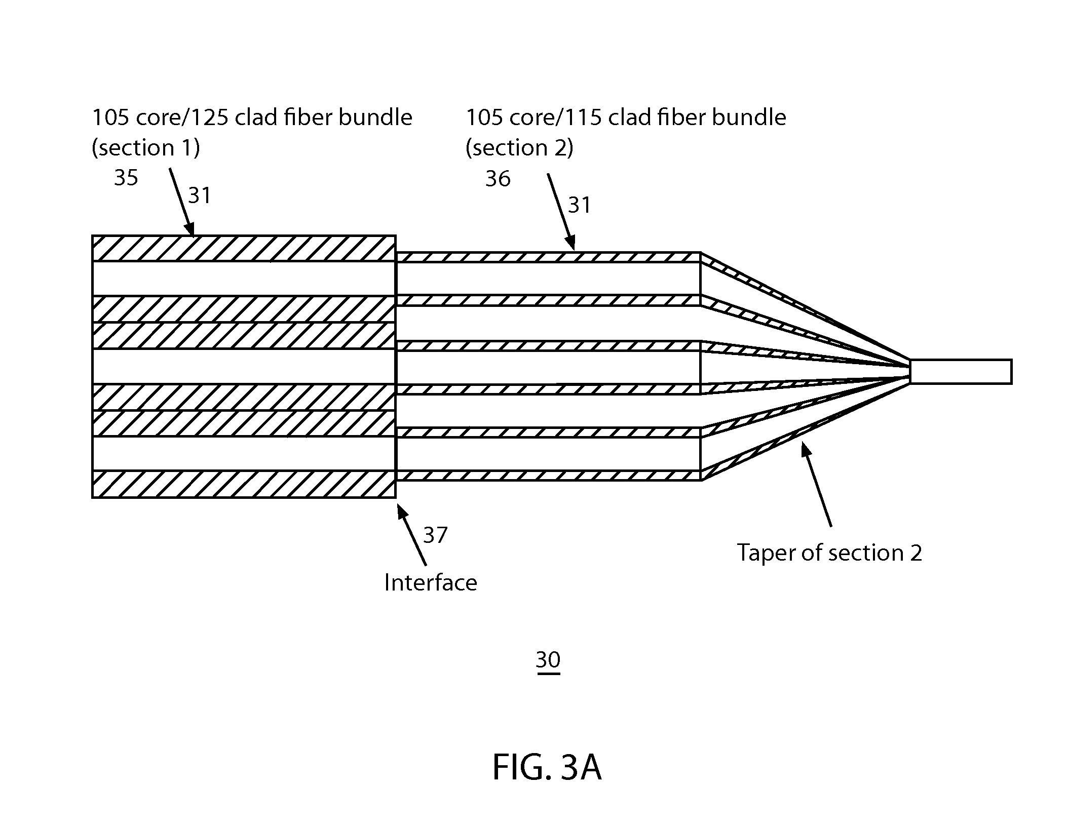 NA Reduction In Fiber Optical Couplers