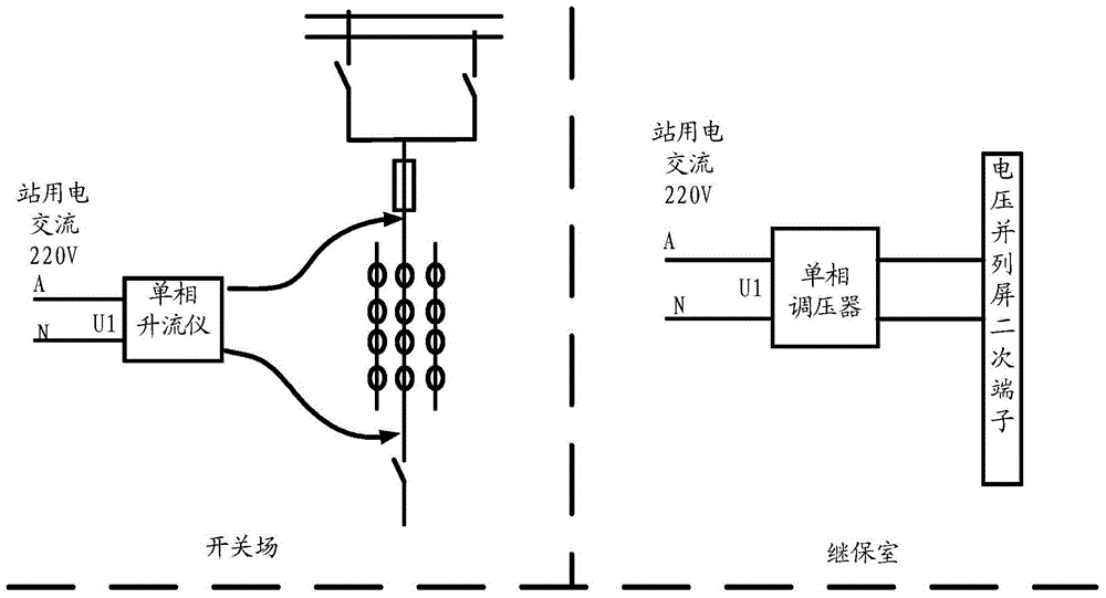 Low voltage load test method and device