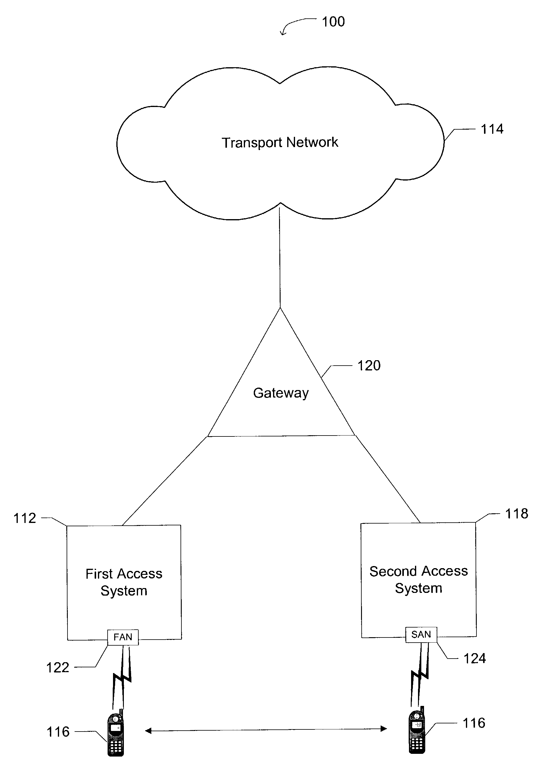 Method and system for intersystem wireless communications session hand-off