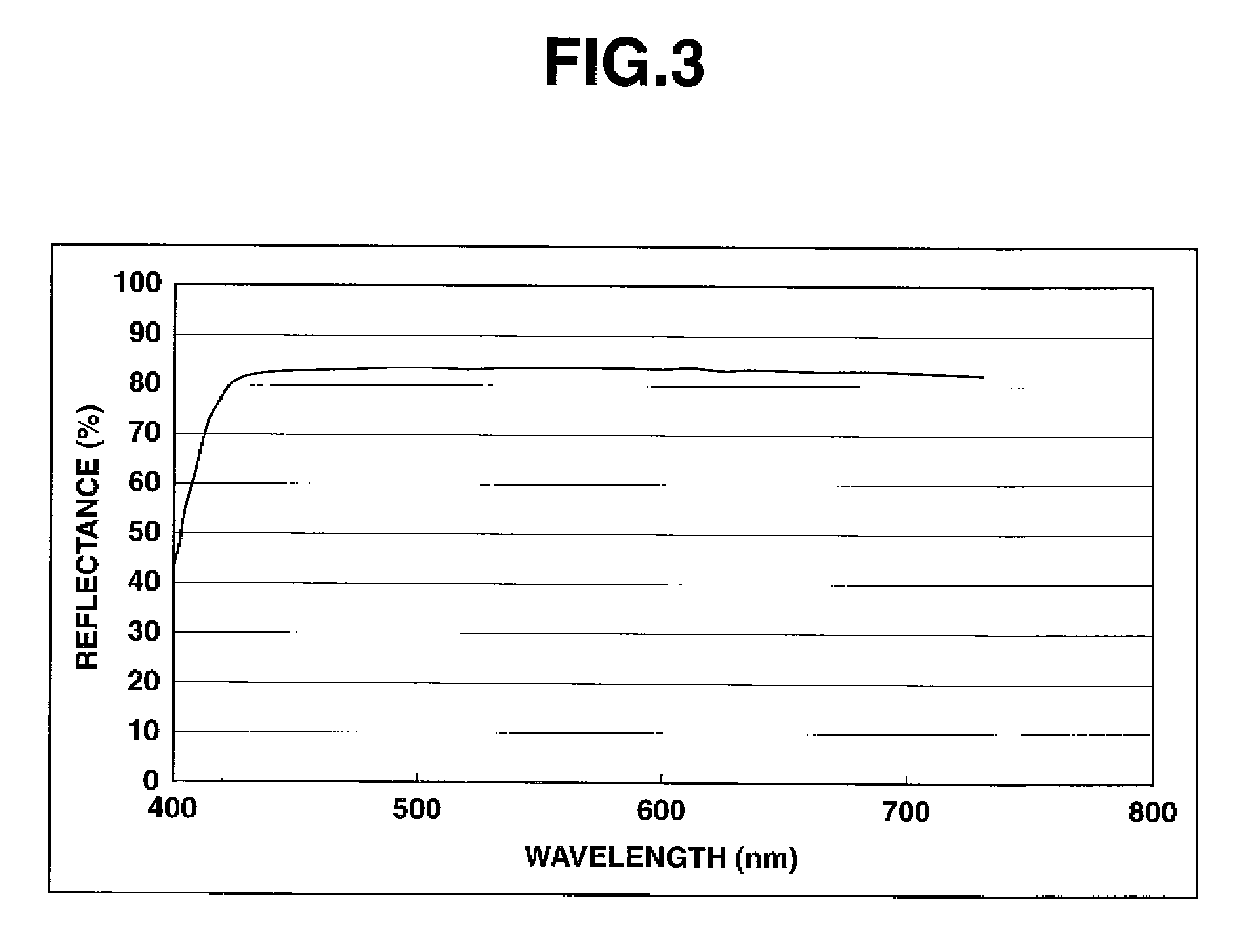 Light-emitting device, method for manufacturing same, molded body and sealing member