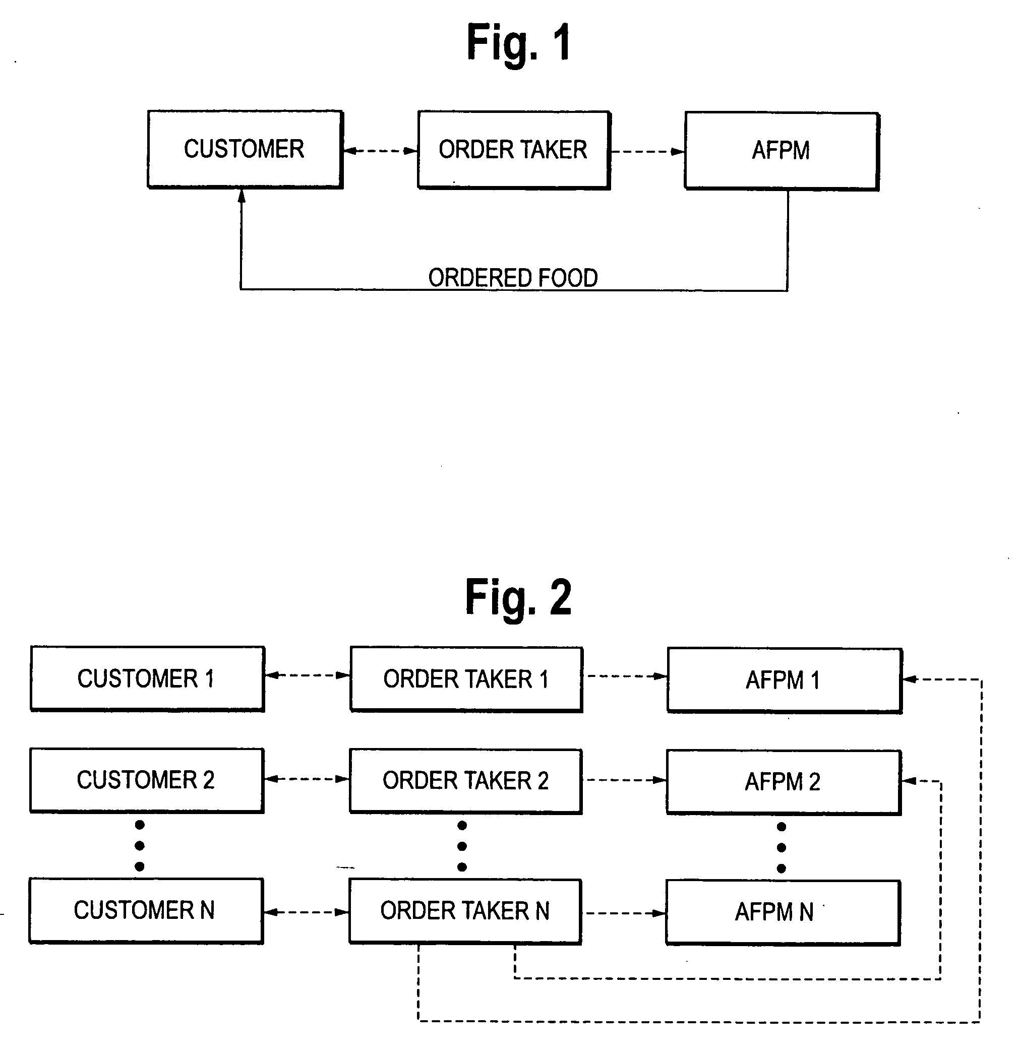 Systems and methods of ordering at an automated food processing machine
