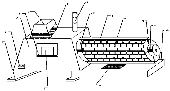 Novel uncoiling machine