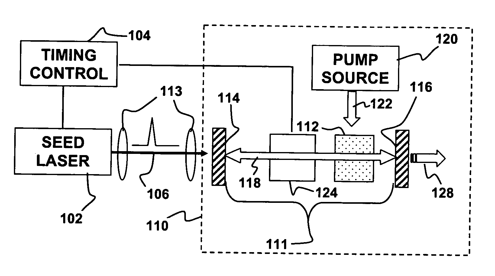 Injection seeding of frequency-converted Q-switched laser