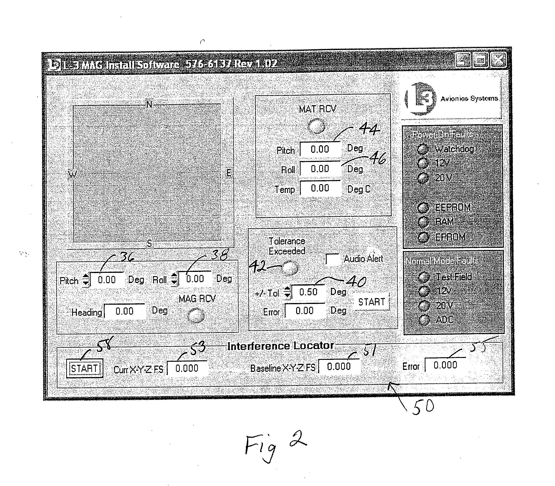 System and method for magnetometer installation