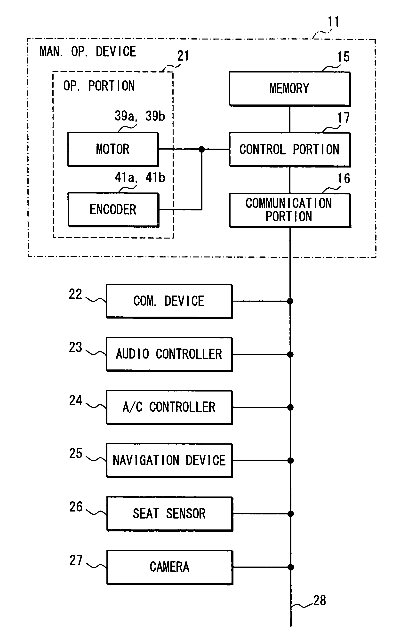 Manual operation device for automotive vehicle