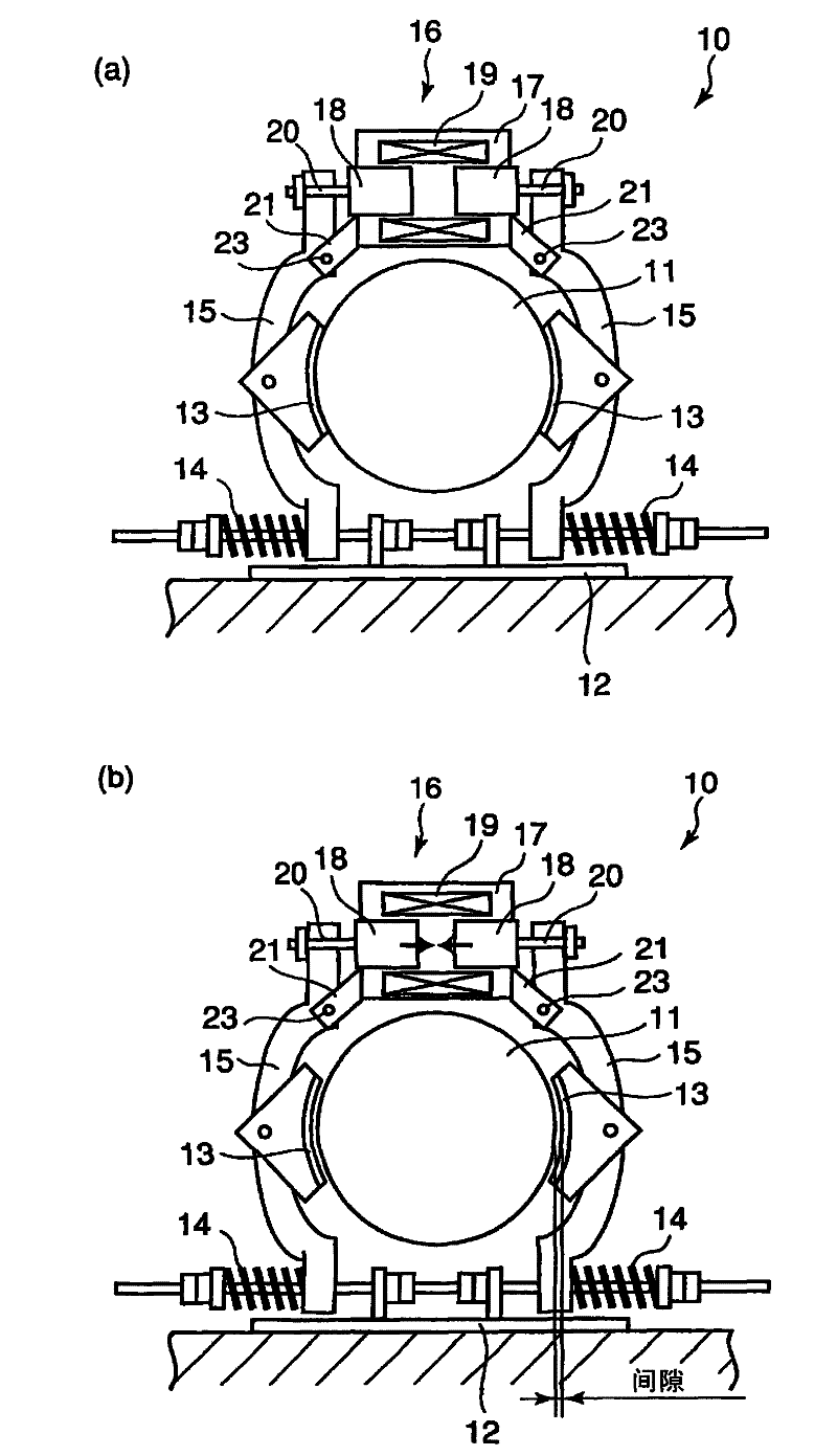 System for maintaining brake device of elevator