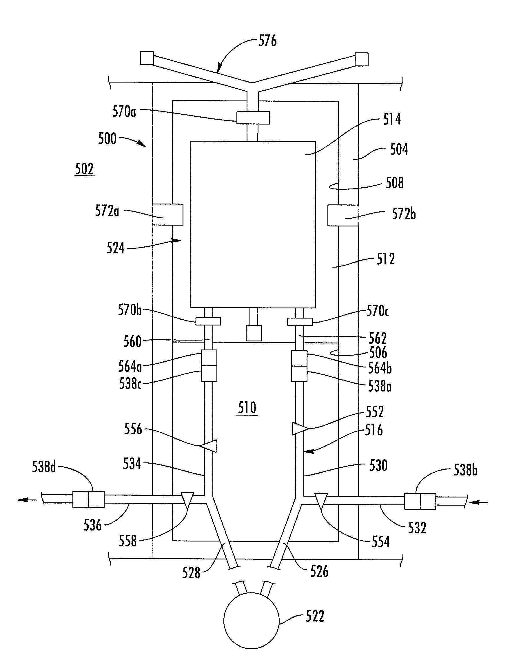 CPB Pump System With Double Y Tubing