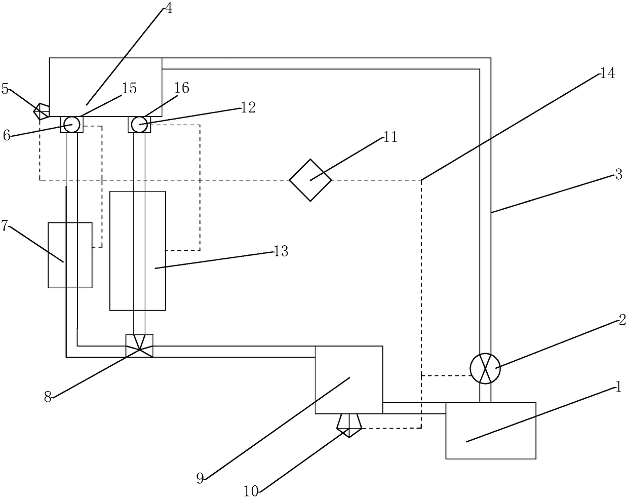 Circulation device and control method of electric vehicle battery thermal management system