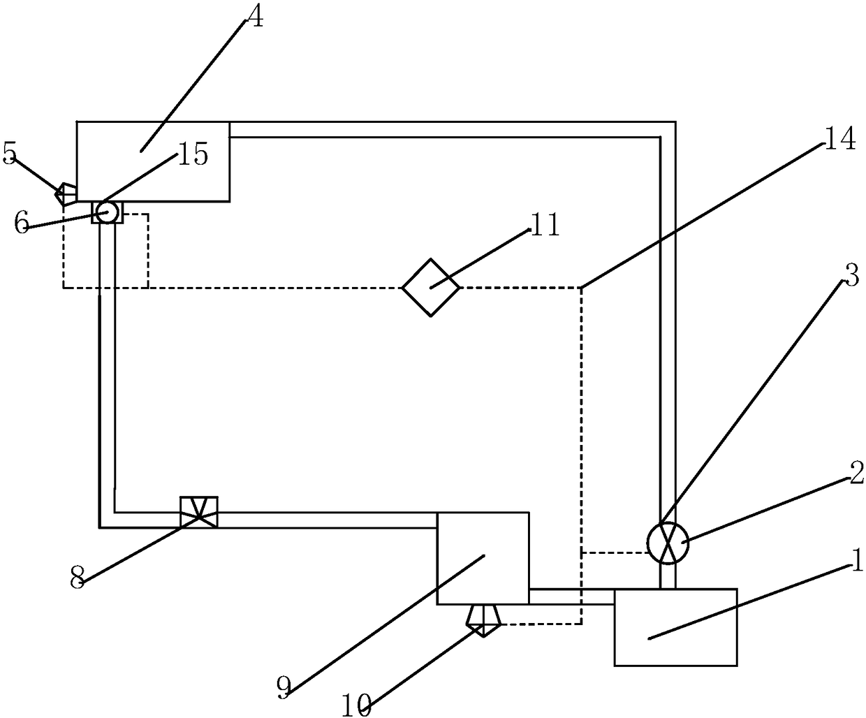 Circulation device and control method of electric vehicle battery thermal management system