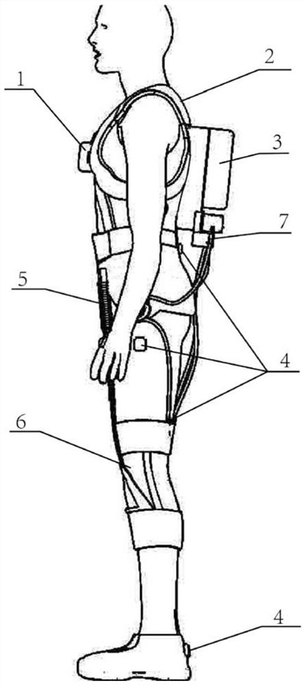 Wearable flexible lower limb assisting exoskeleton