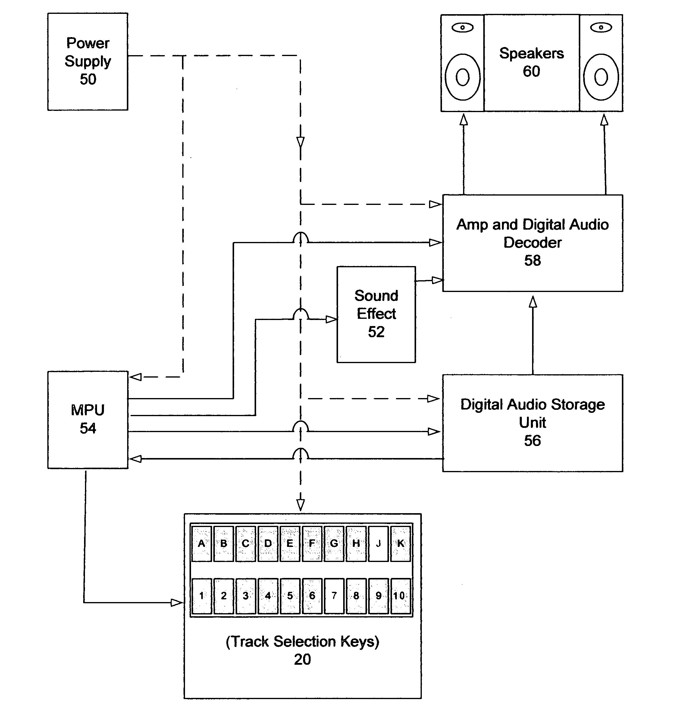 Sound effects method for masking delay in a digital audio player