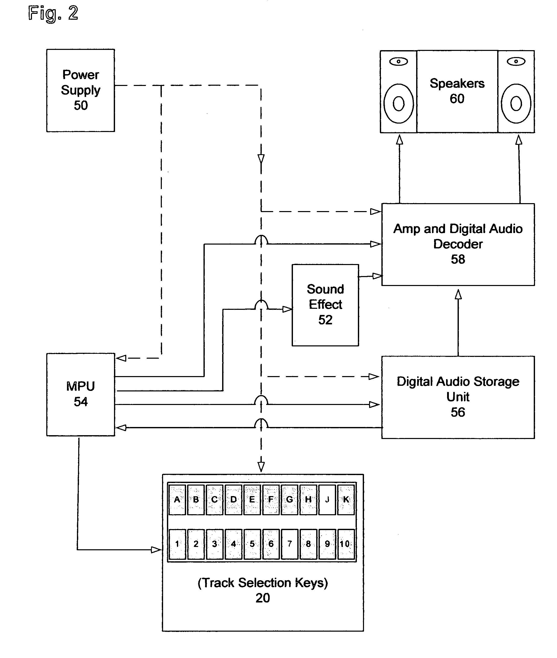 Sound effects method for masking delay in a digital audio player