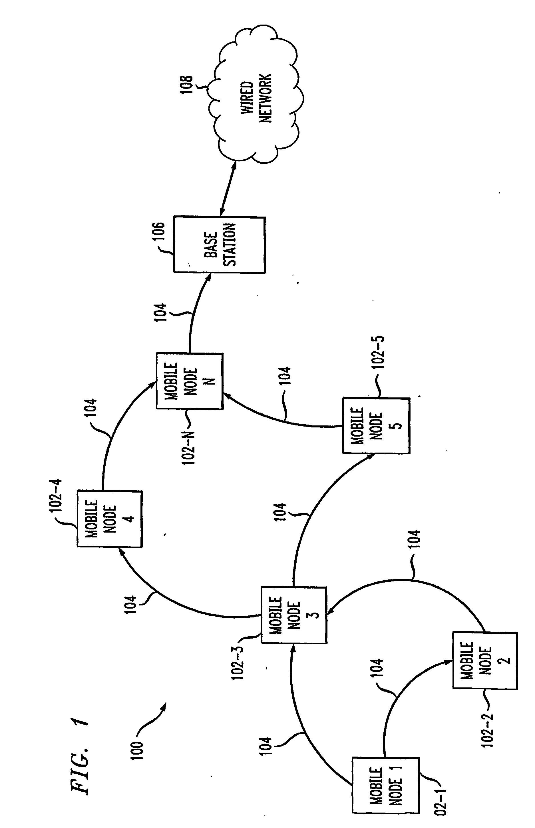 Maximum lifetime routing in wireless ad-hoc networks