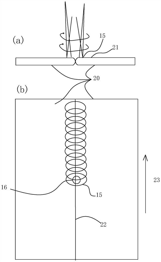 A dual-component laser bonding device