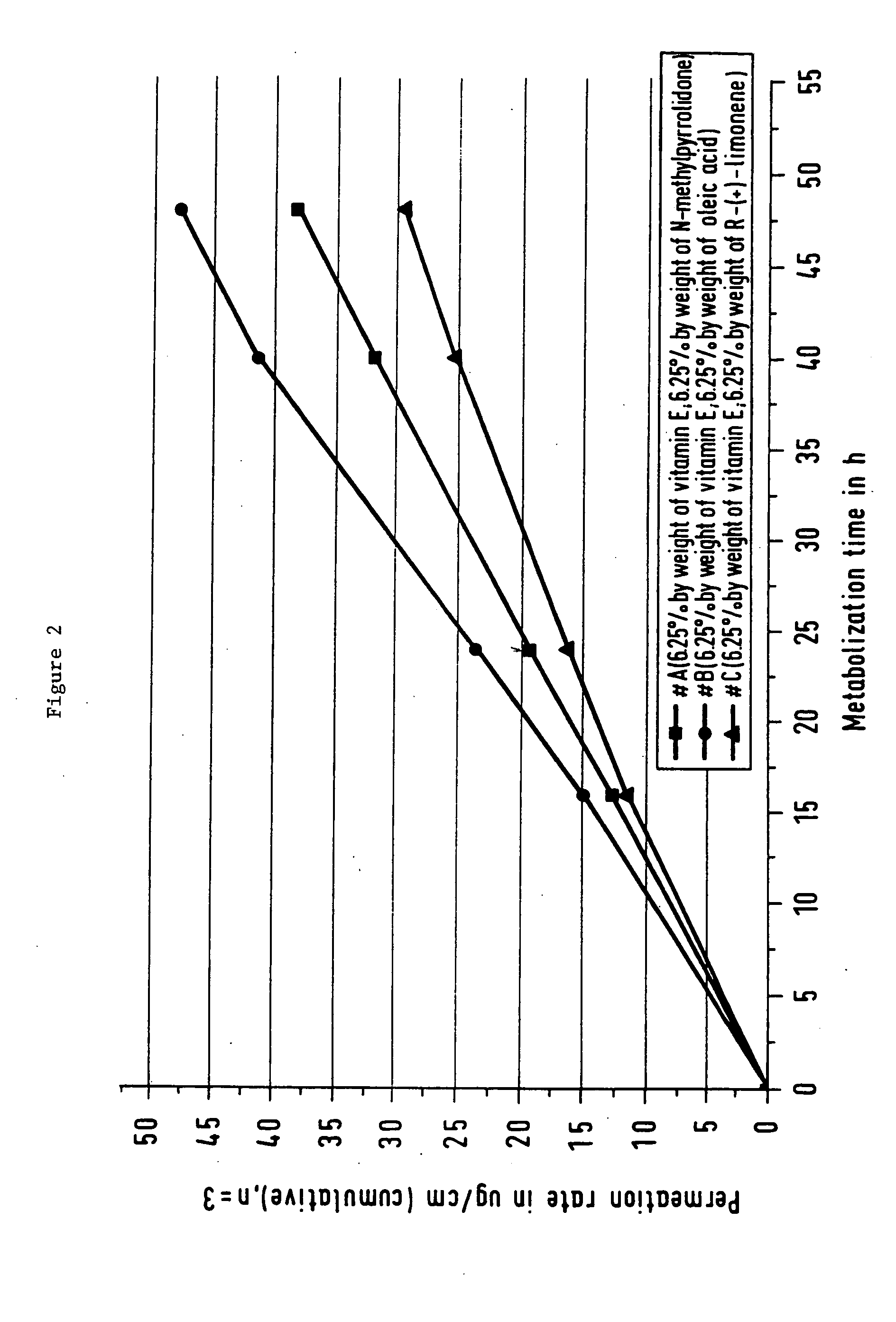 Pharmaceutical product comprising the active substance diamorphine, and its use in a process for treating opiate addiction