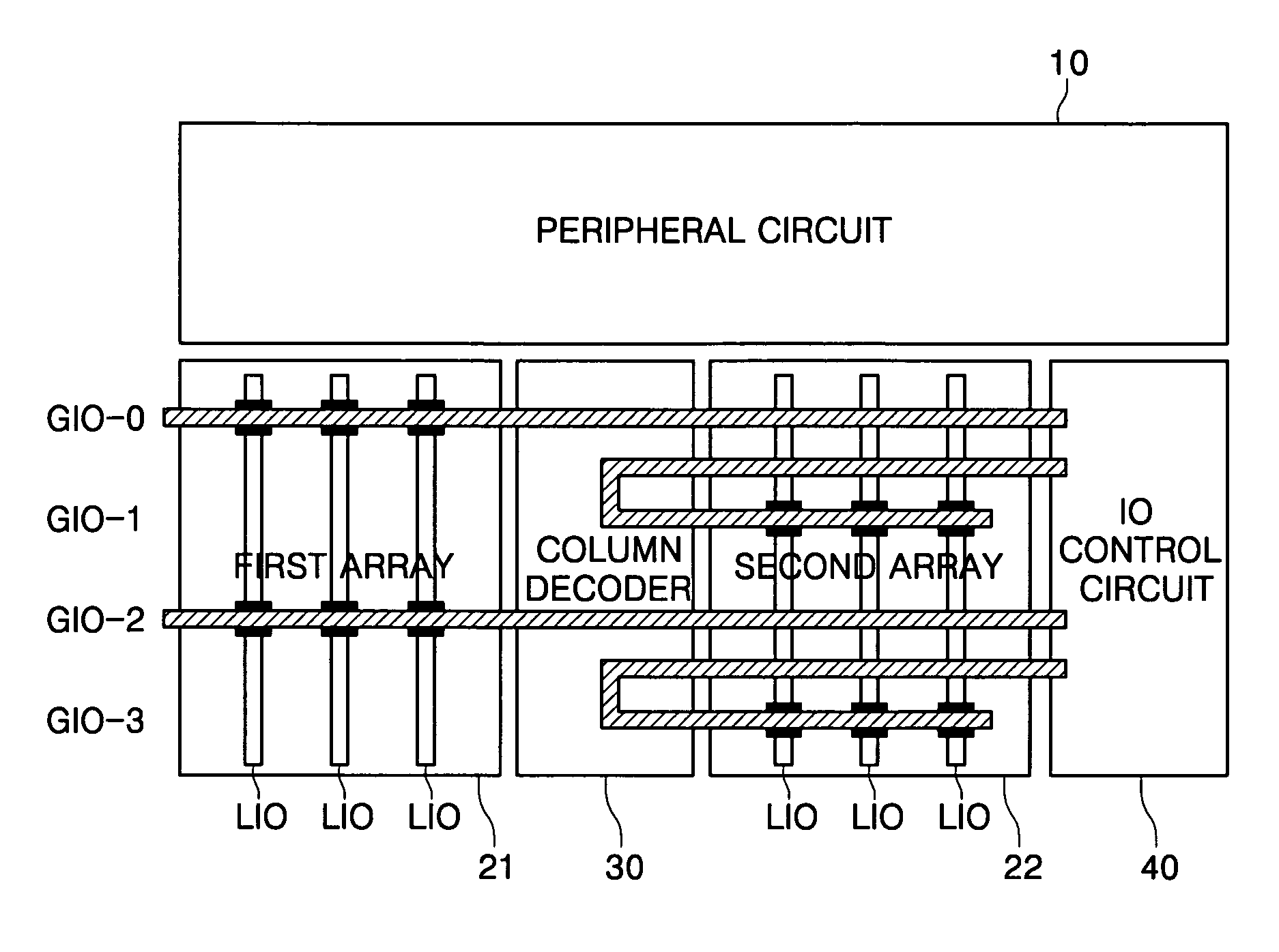 Semiconductor memory device and a method for arranging signal lines thereof